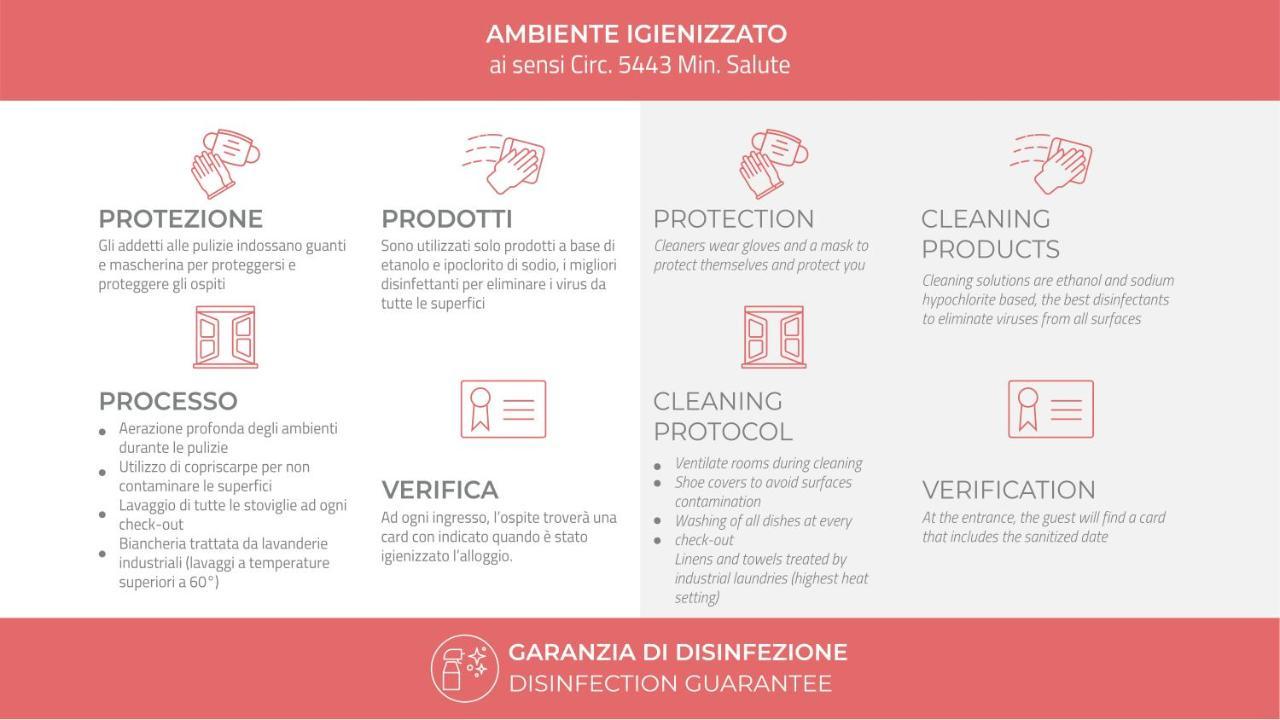 Appartamento Italianway - Tadino 13 Milano Esterno foto